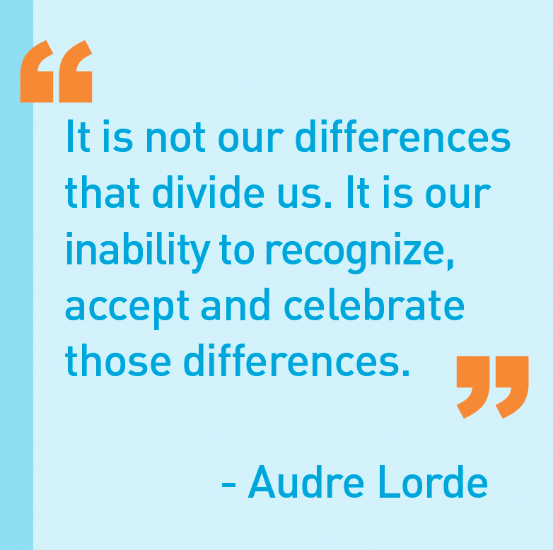 It is not our differences that divide us. It is our inability to recognize,
accept and celebrate those differences. - Audre Lorde