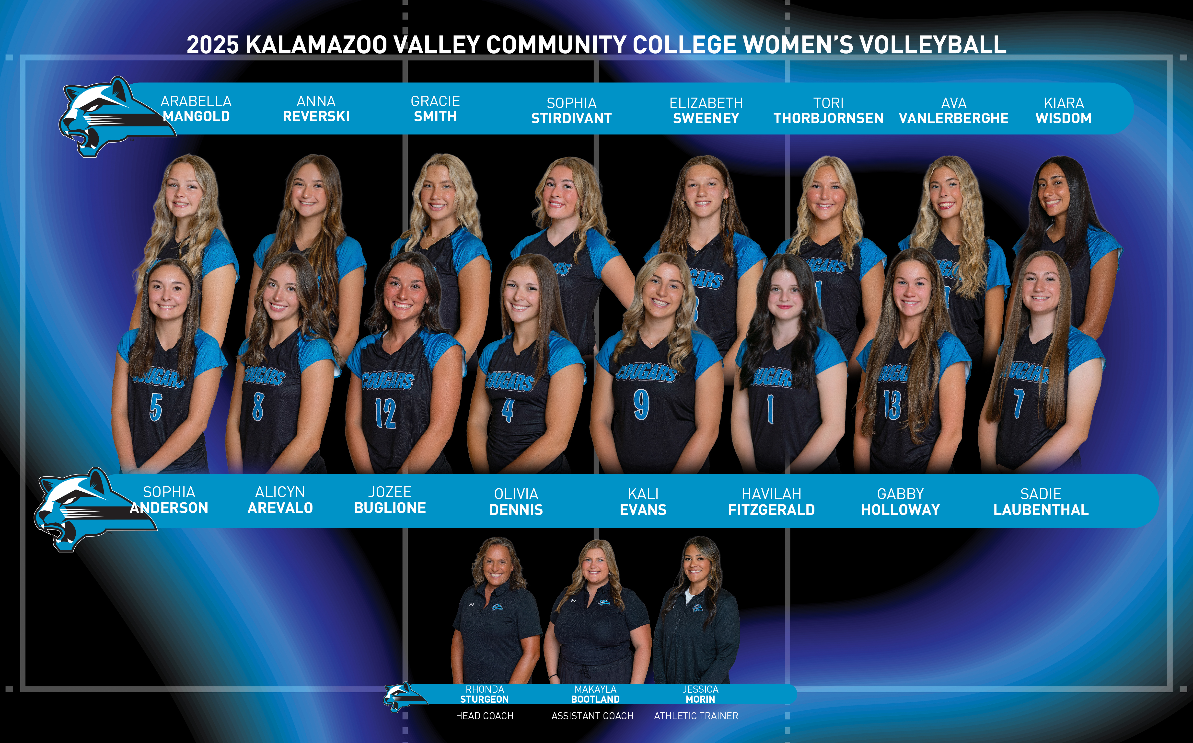 2025 Volleyball team photo w/coaches